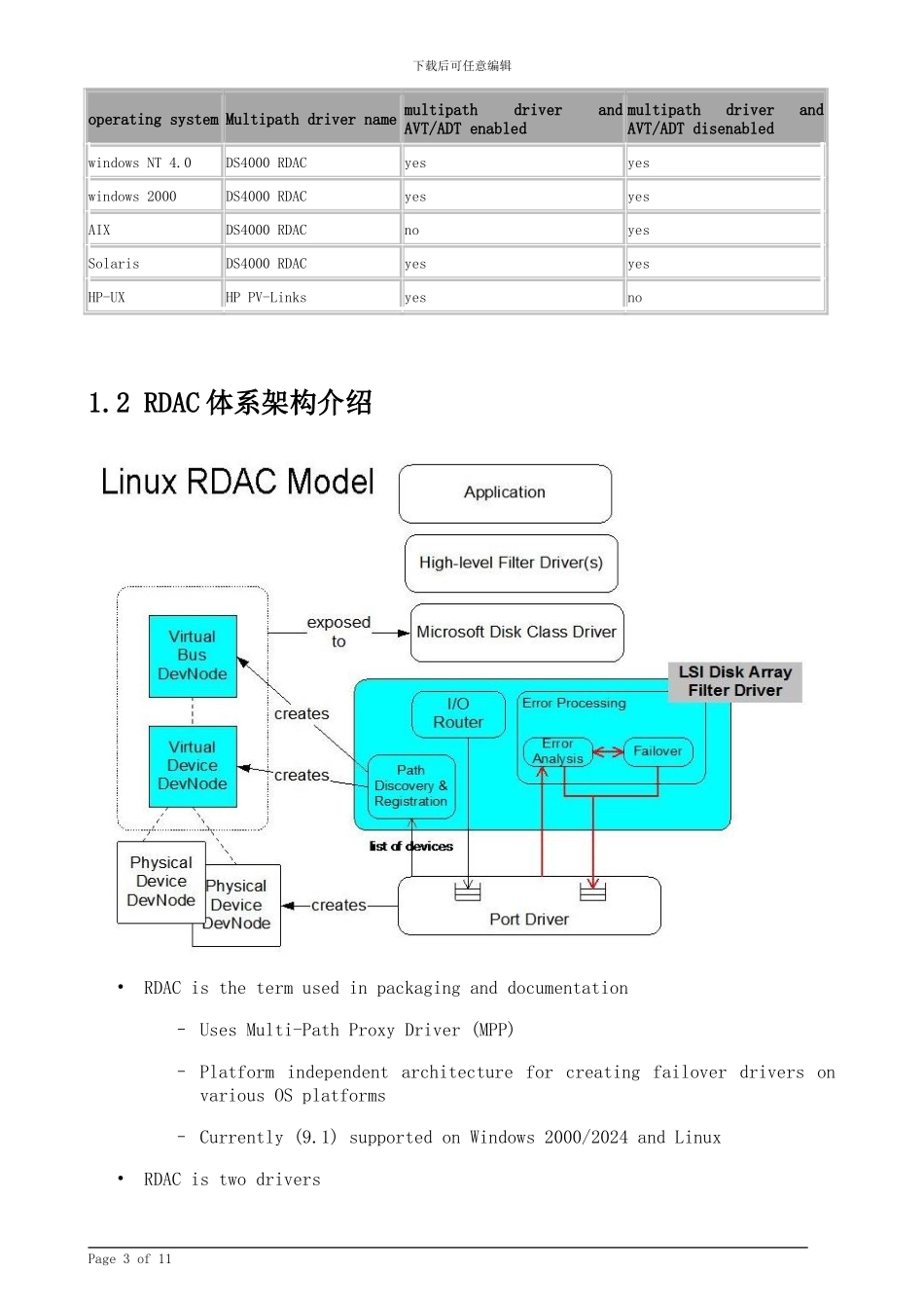 RDAC安装配置手册（Linux）_第3页