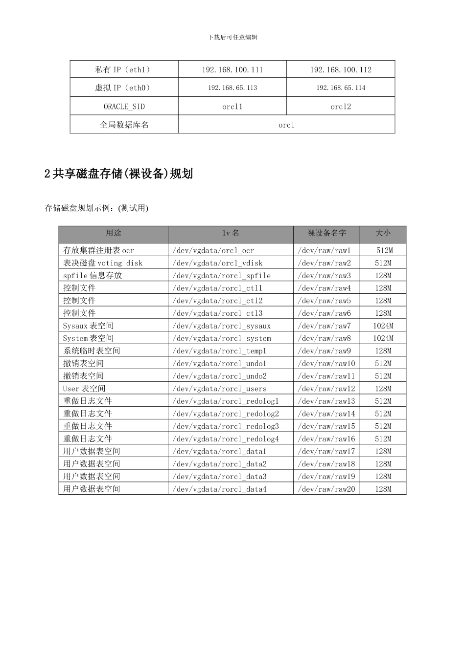 RHEL54“加”Oracle10GRAC“加”裸设备安装_第3页