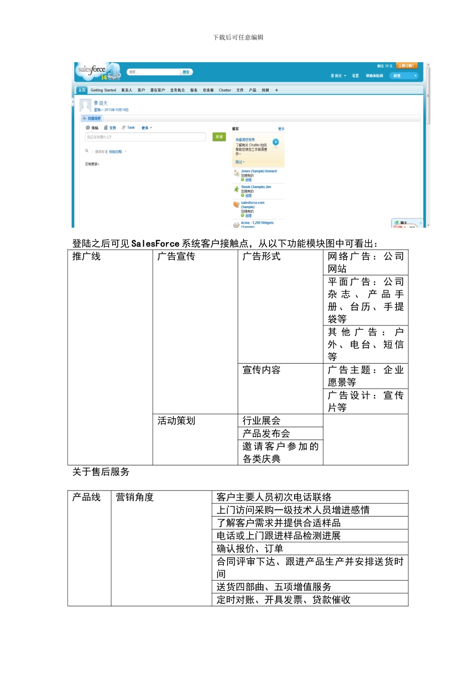 SalesForce-CRM系统评测分析报告_第3页