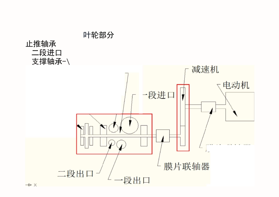 图解工业制氧生产工艺设计_第3页
