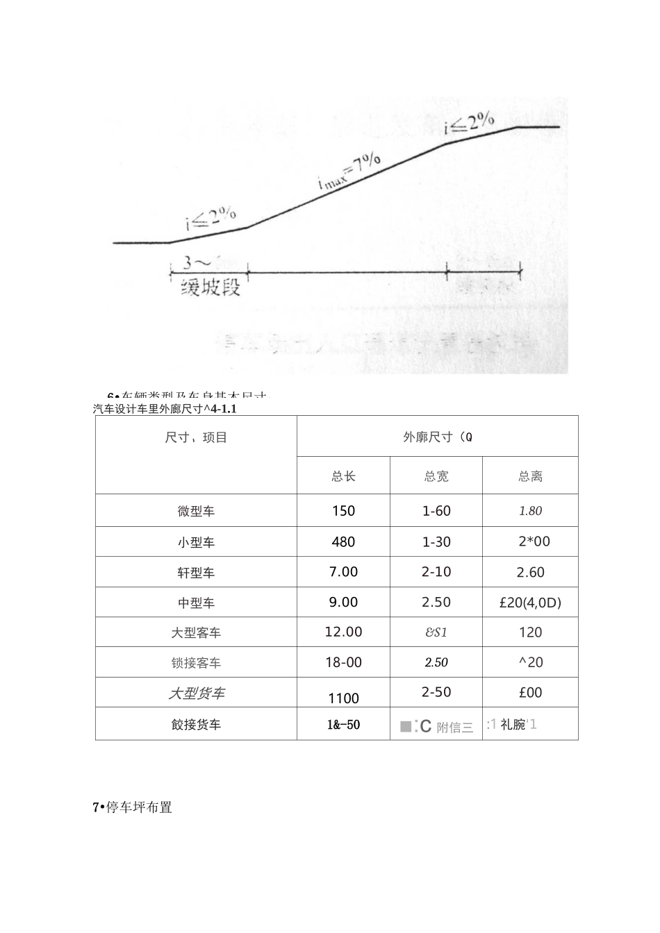 景观设计规范专辑(二)-停车场设计规范_第3页