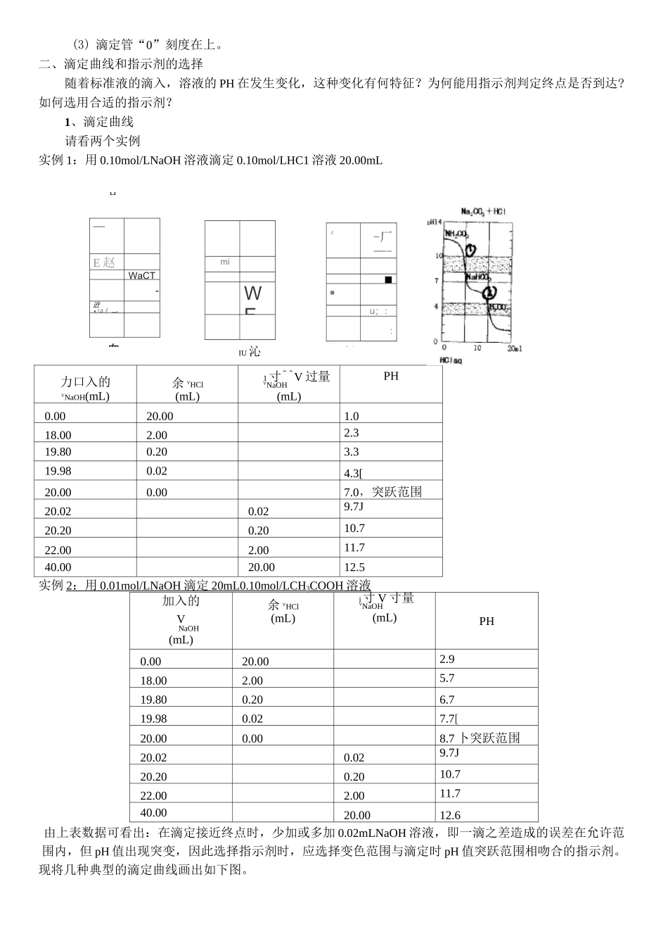 高中化学精讲酸碱中和滴定_第3页