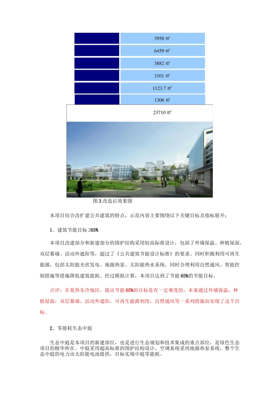 上海张江集电港总部办公中心综合改造_第3页