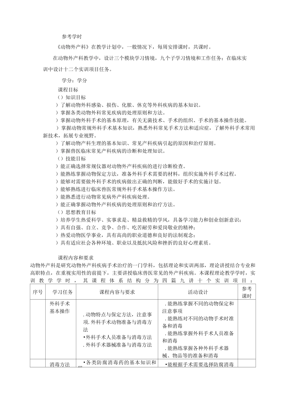 动物外产科课程标准_第2页