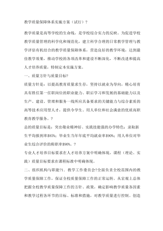 教学质量保障体系