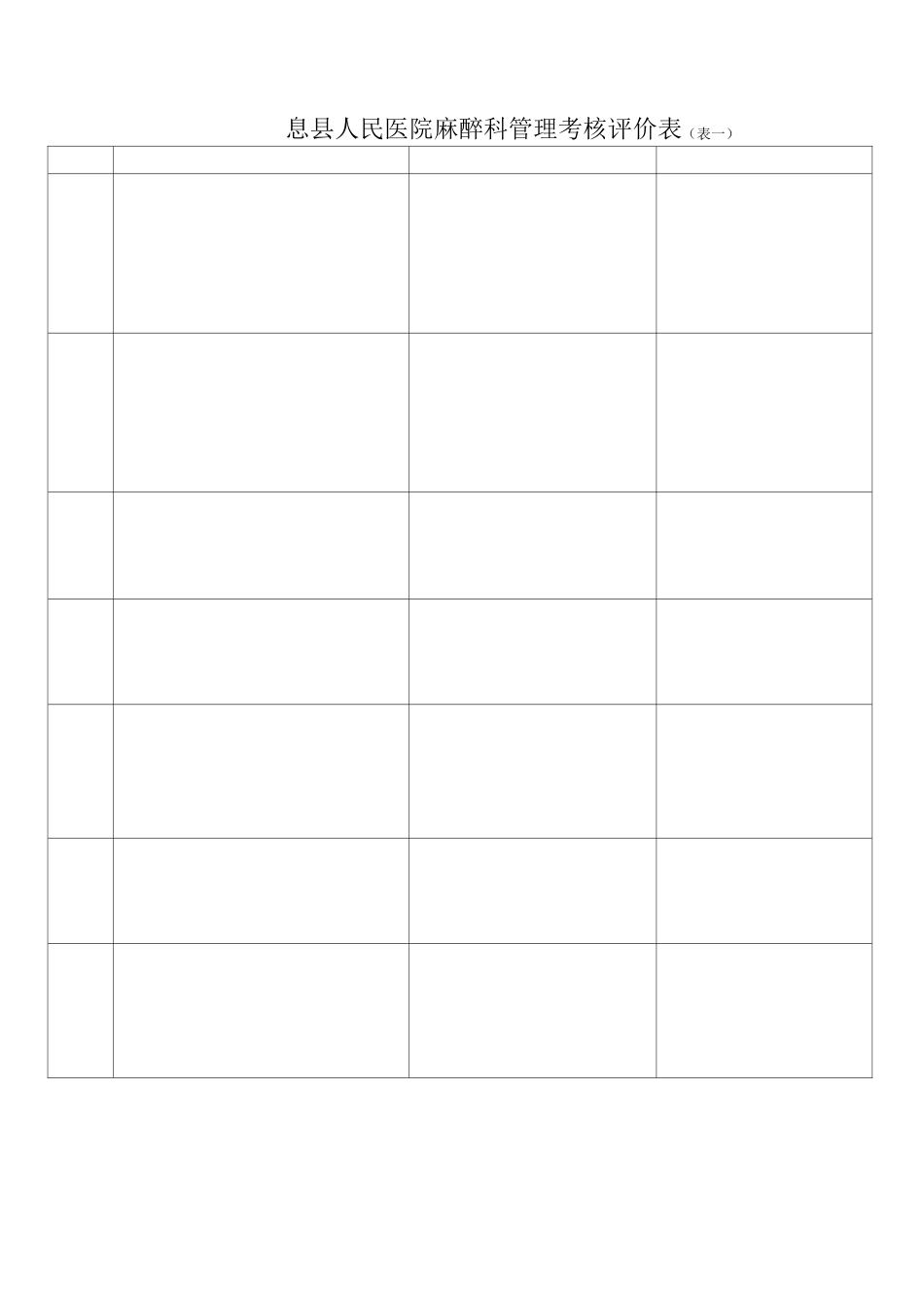 重点部门考核标准(急诊 麻醉 ICU NICU 透析室 消化内镜室 导管室 产房)_第2页