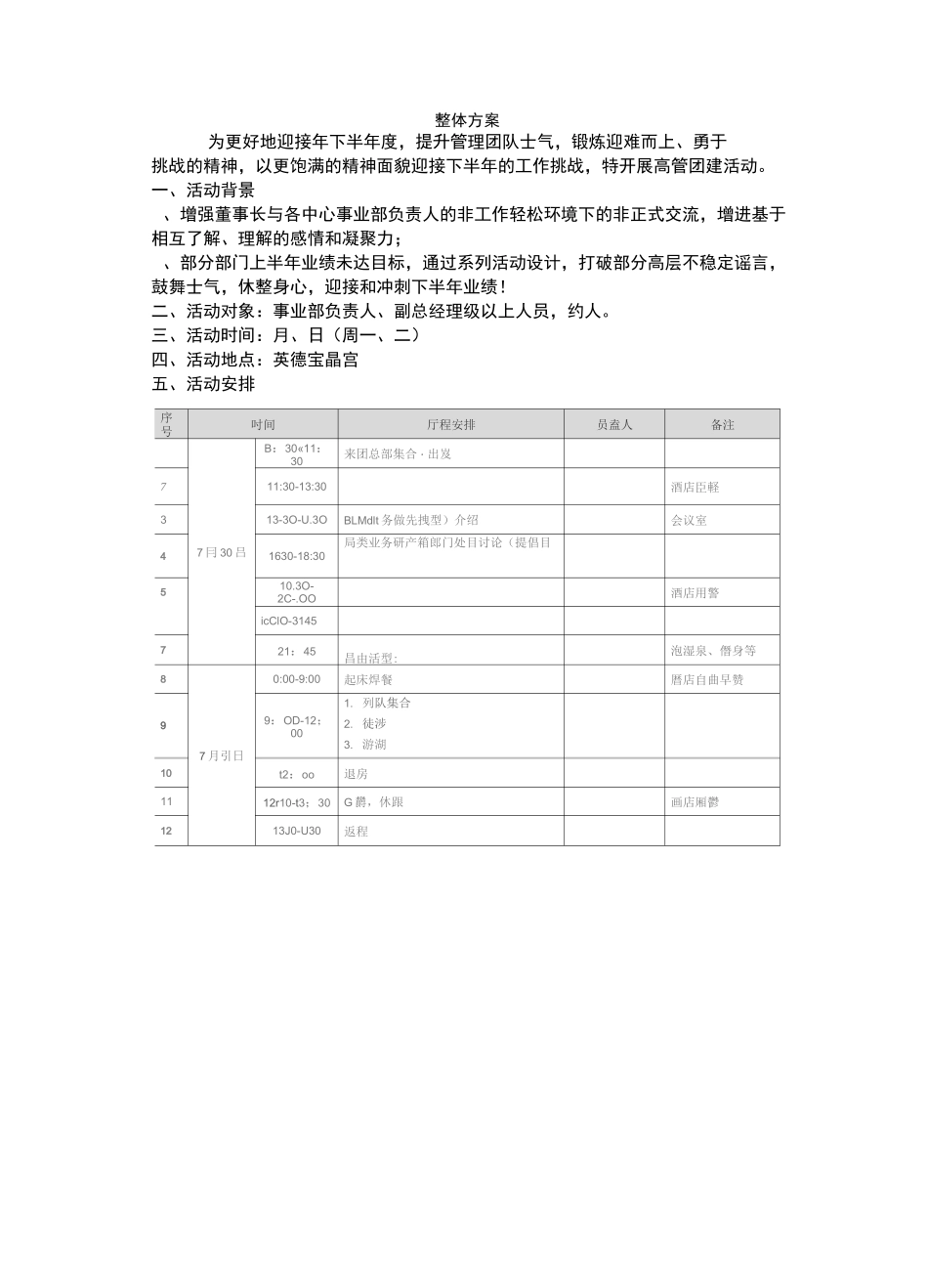 团队建设的活动方案_第1页