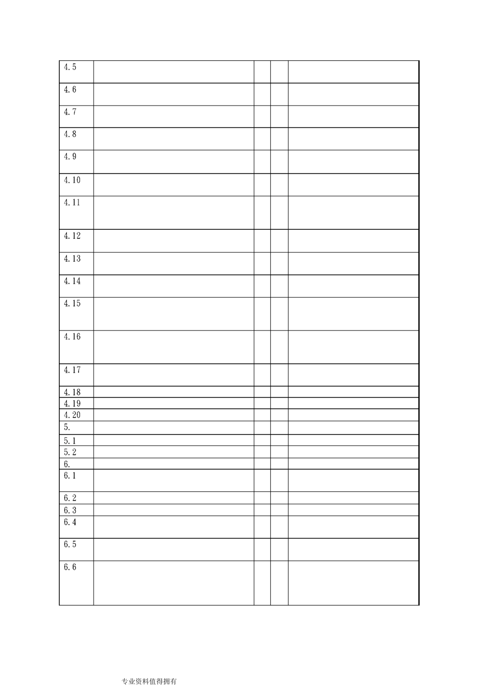 塑料厂(三次)安全检查表_第2页