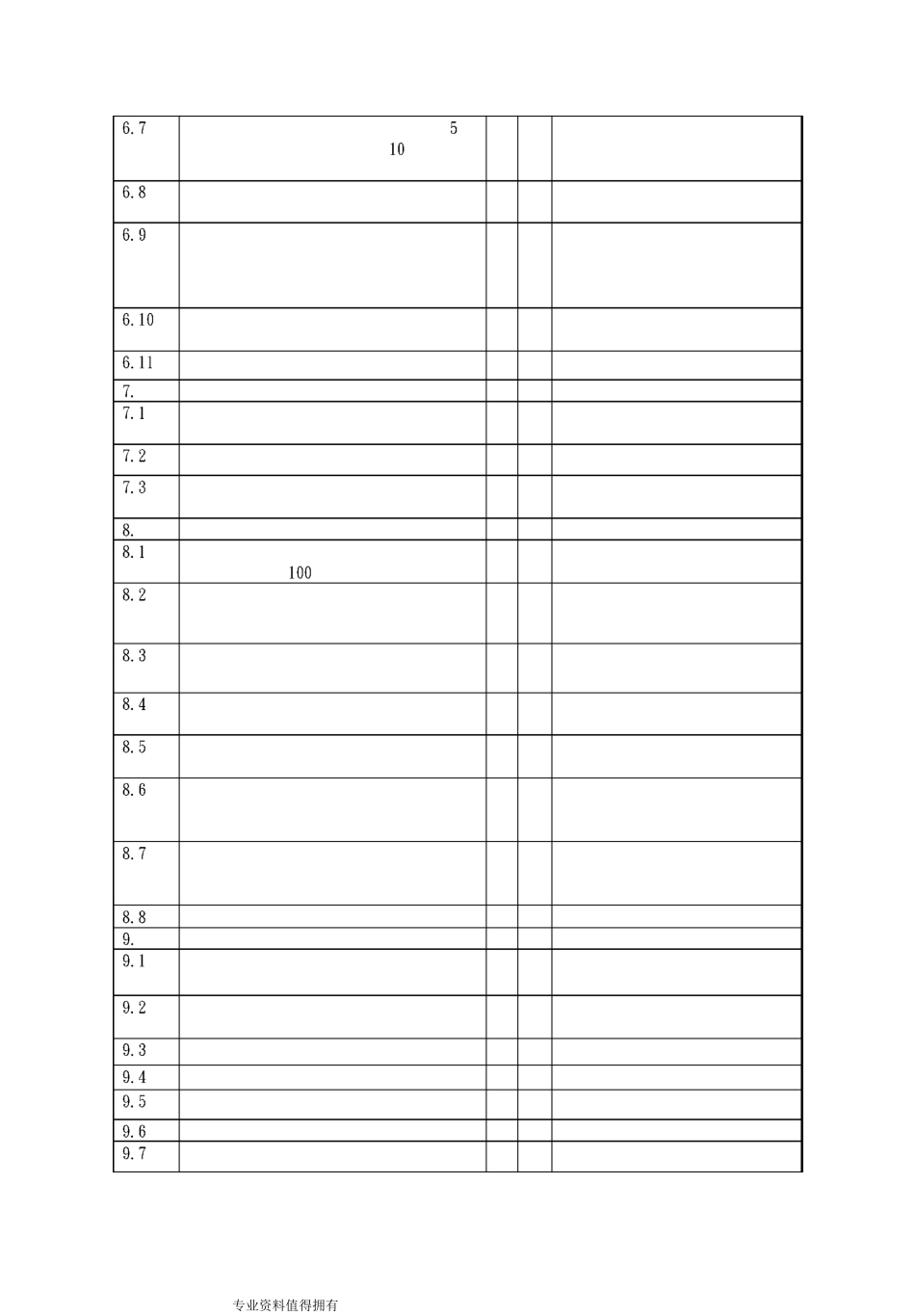 塑料厂(三次)安全检查表_第3页