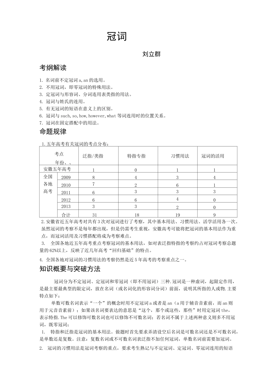 冠词常考知识点_第1页