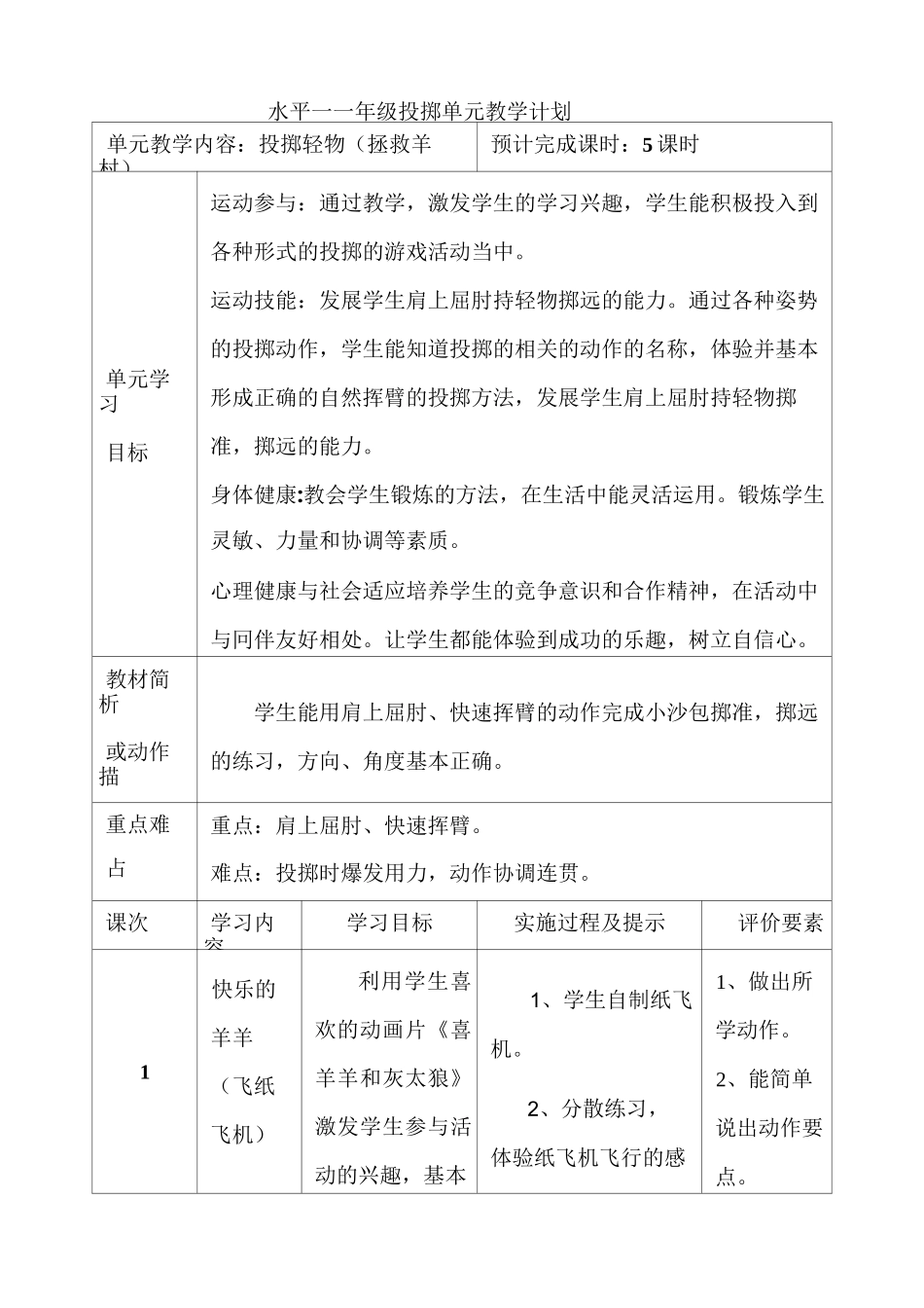 (完整版)水平一一年级投掷单元教学计划_第1页