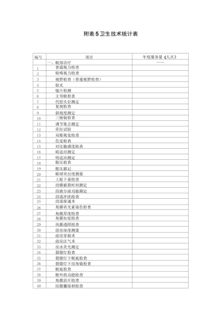 乡镇卫生院服务能力评价指南版附表卫生技术统计表