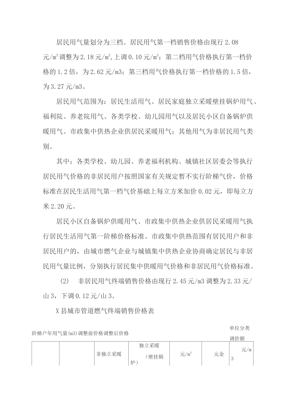 城区天然气价格调整暨建立价格联动机制改革方案_第2页