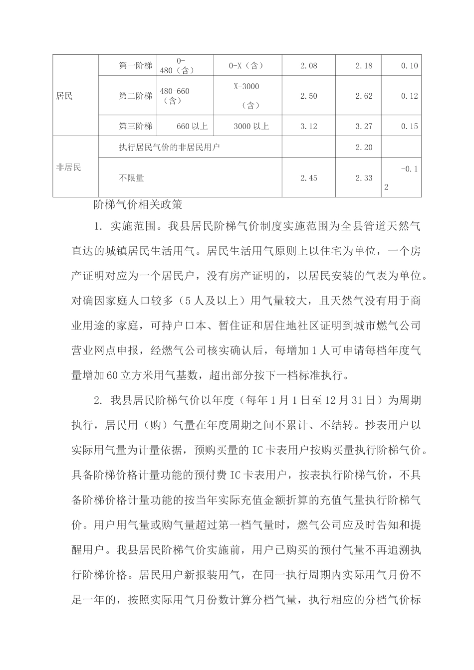 城区天然气价格调整暨建立价格联动机制改革方案_第3页