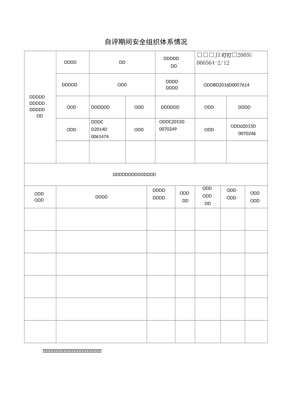 企业标准化、项目标准化自评_第3页