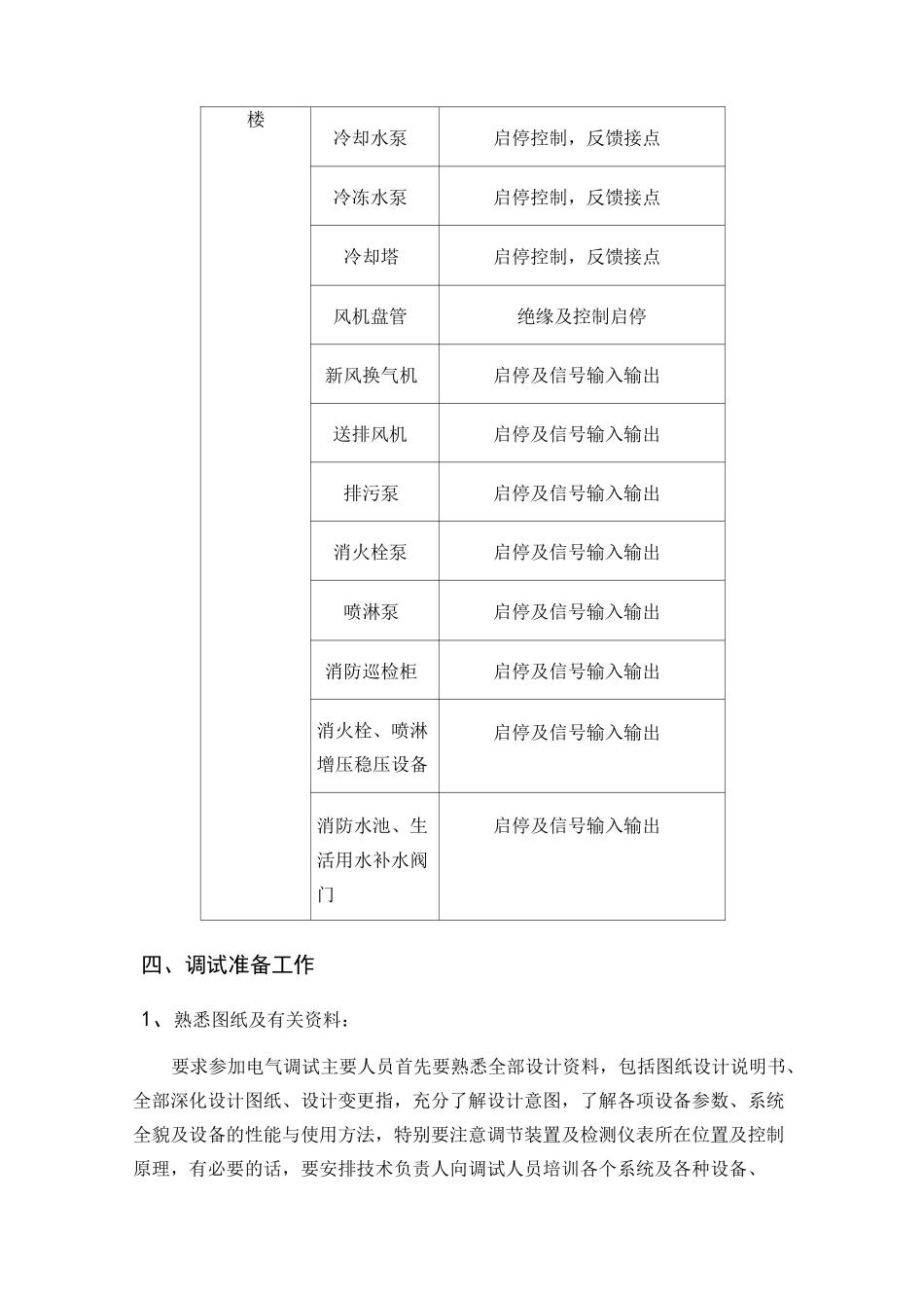 (完整版)电气设备及控制柜单机调试方案_第3页