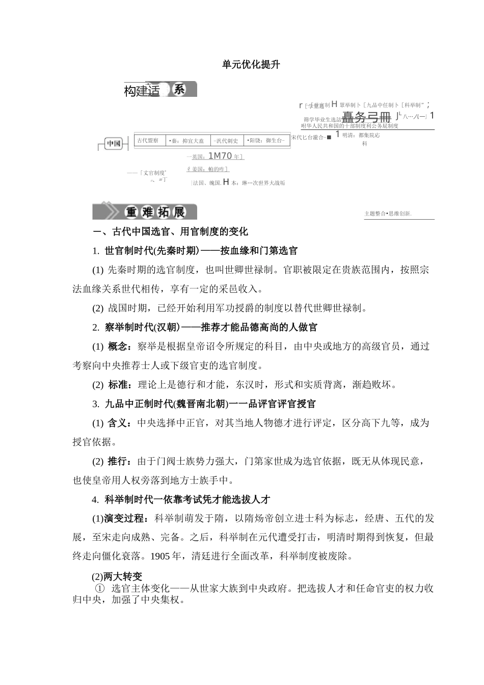 高中历史选择性必修一单元优化提升 (3)_第1页