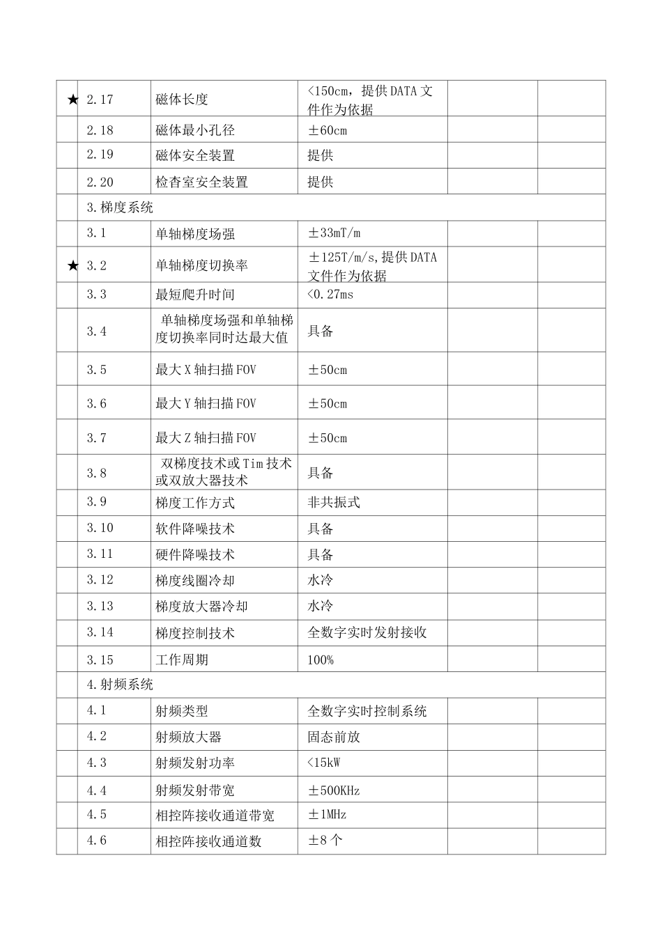 核磁共振成像装置参数_第2页