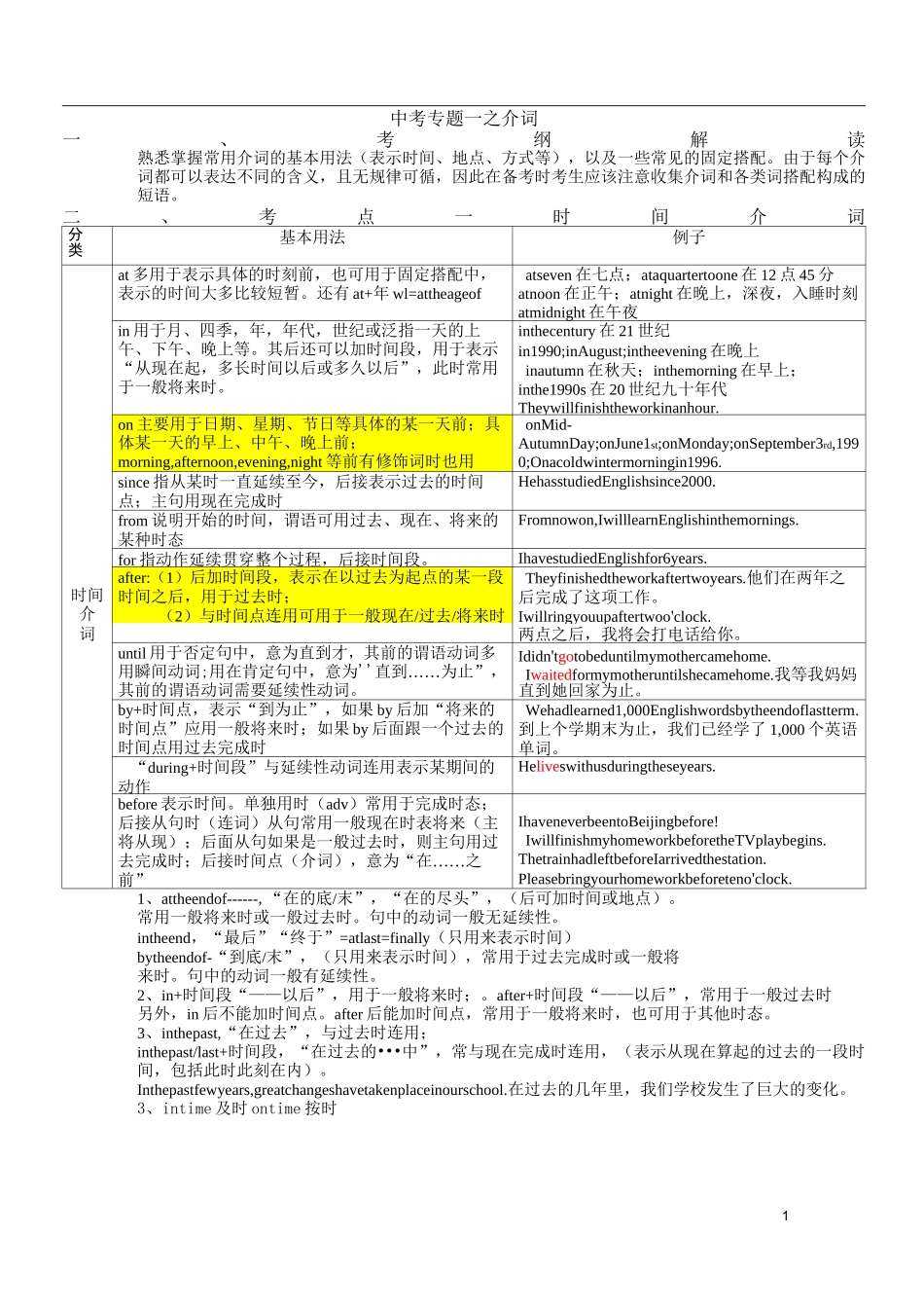 初中介词专项练习_第1页