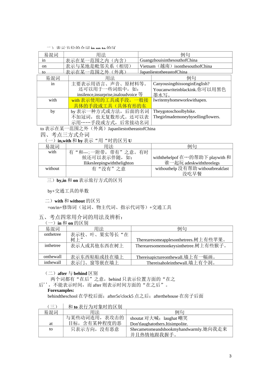 初中介词专项练习_第3页