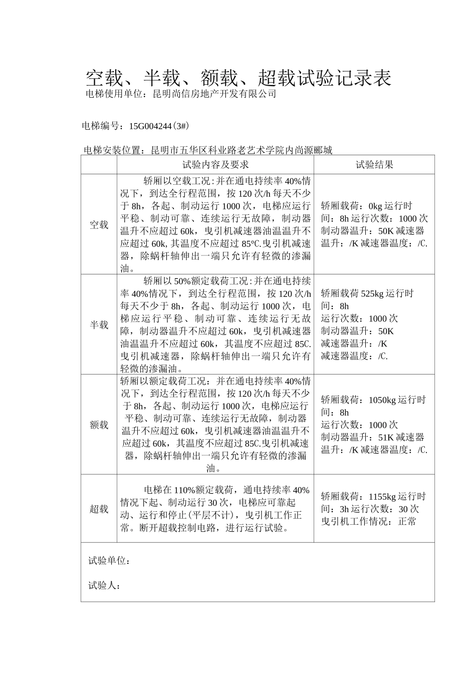 空载、半载、额载、超载试验记录表(1)_第3页