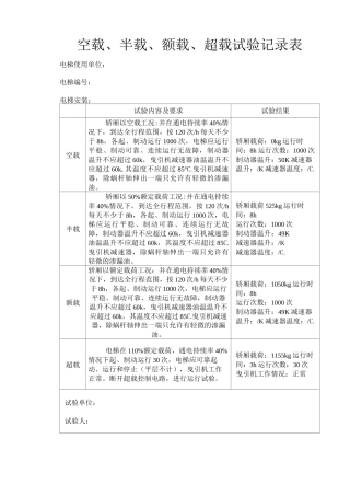 空载、半载、额载、超载试验记录表(1)