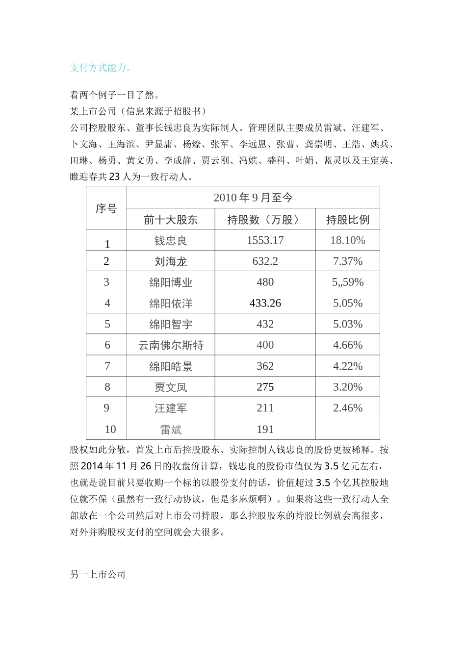 公司股权结构顶层设计方案(案例)-新版_第2页