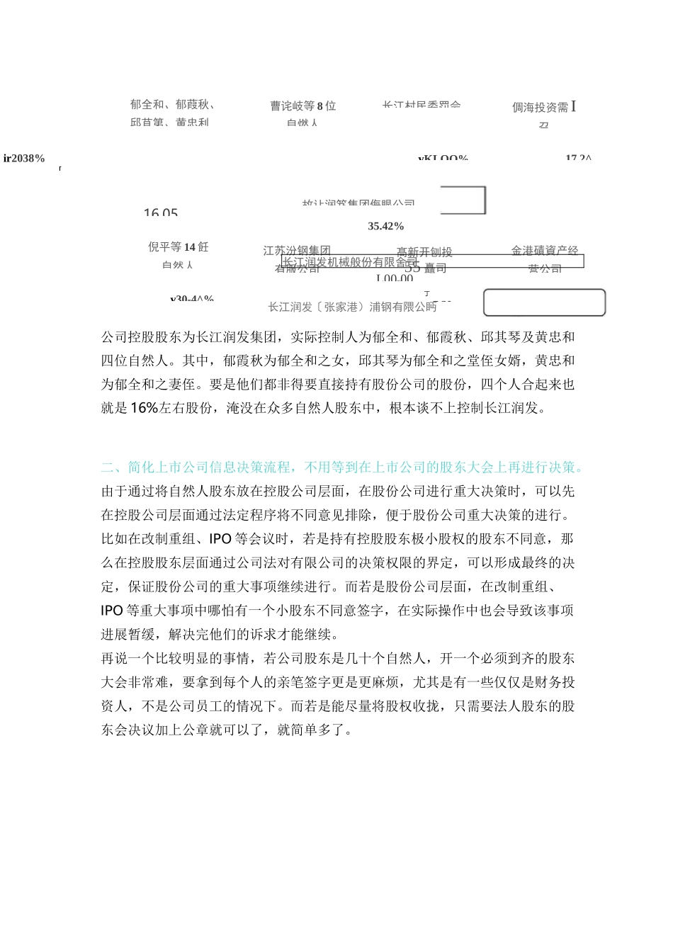 公司股权结构顶层设计方案(案例)-新版_第3页