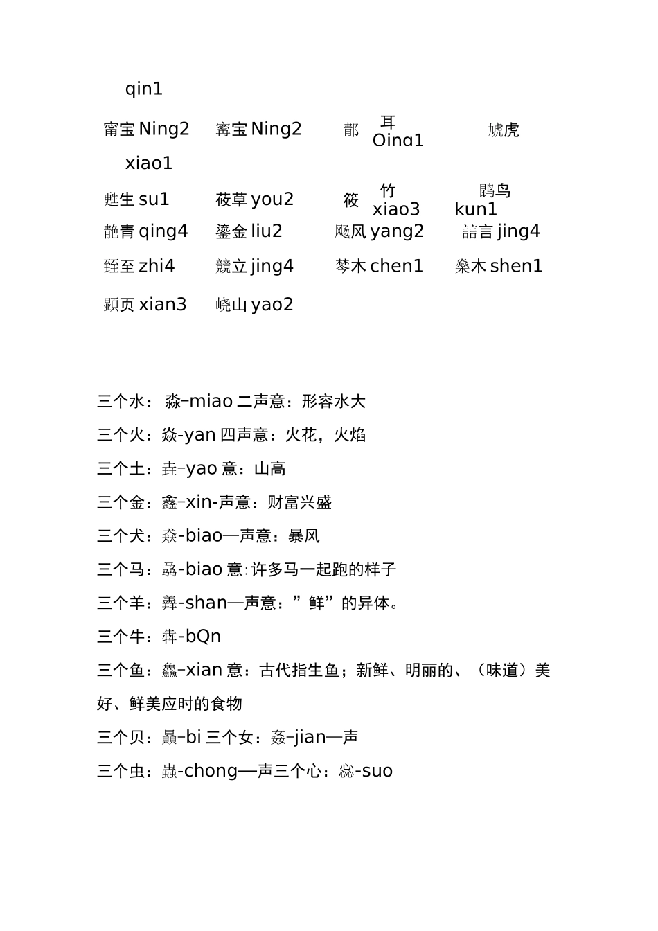 常用生僻字._第3页