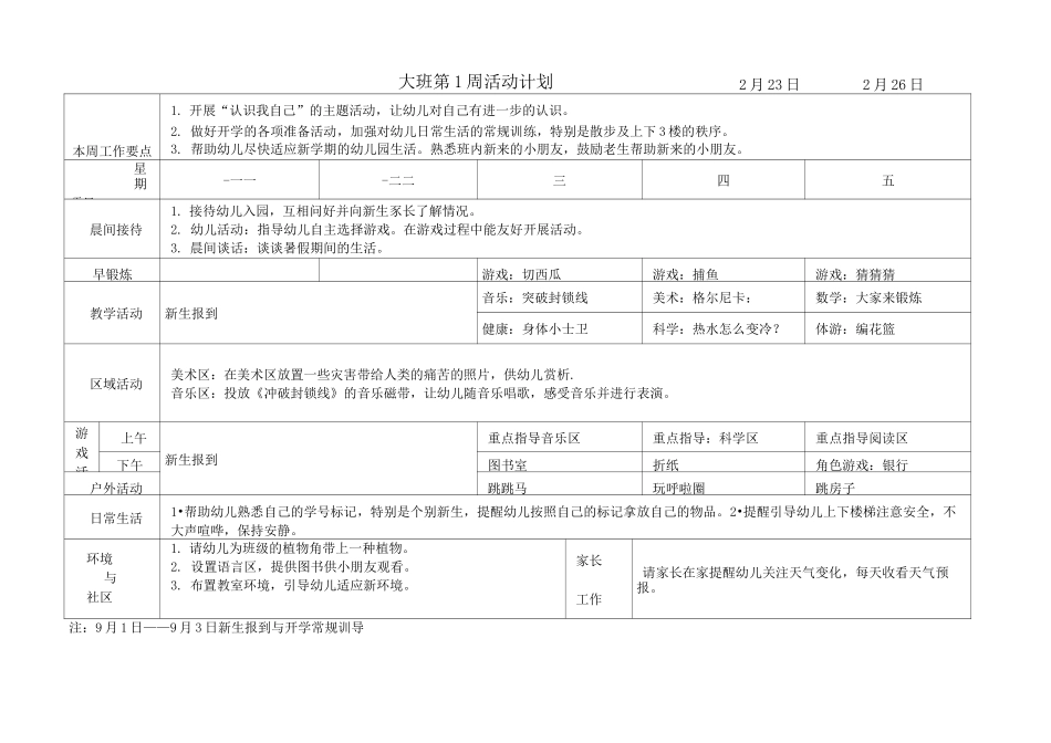 幼儿园大班周计划表超级详细_第1页