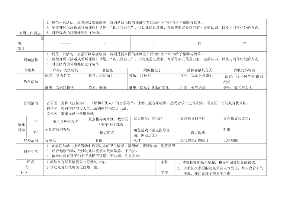 幼儿园大班周计划表超级详细_第2页