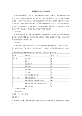精神科医师培训内容