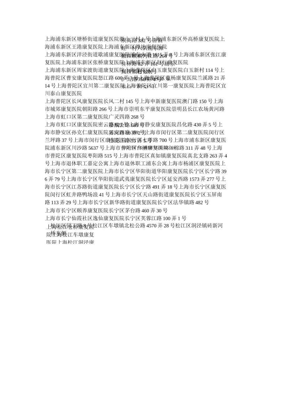 上海康复医院一览表_第2页