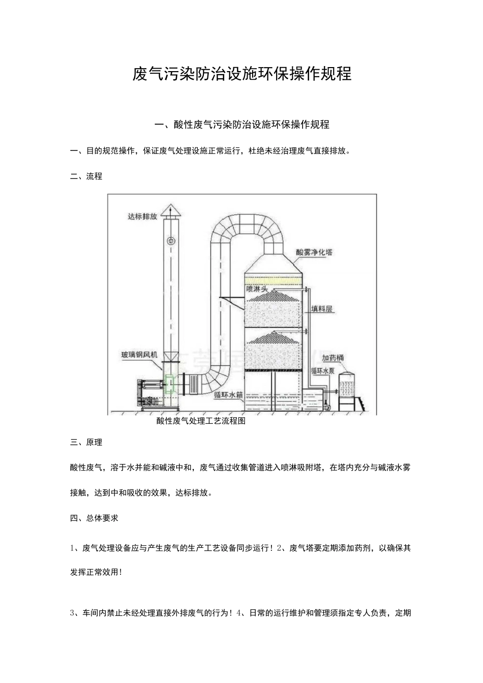 常见的废气污染防治设施环保操作规程_第1页