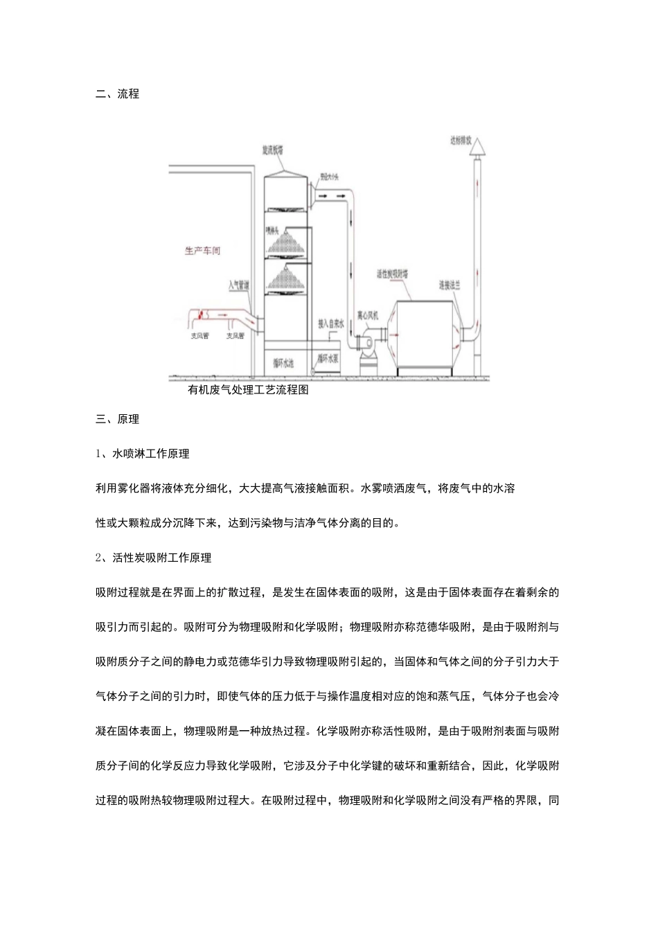 常见的废气污染防治设施环保操作规程_第3页