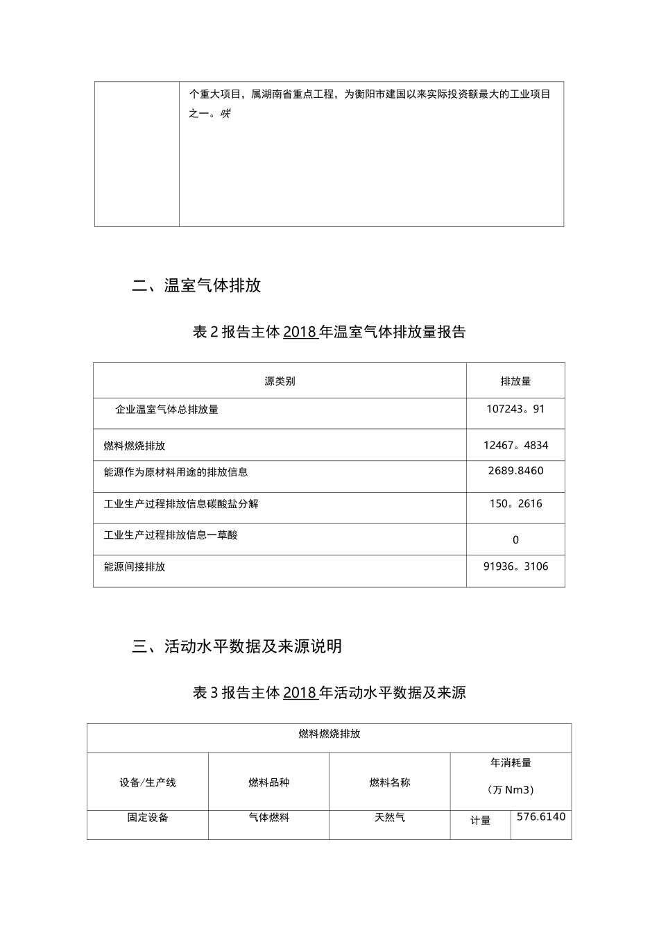 工业企业碳排放报告_第3页
