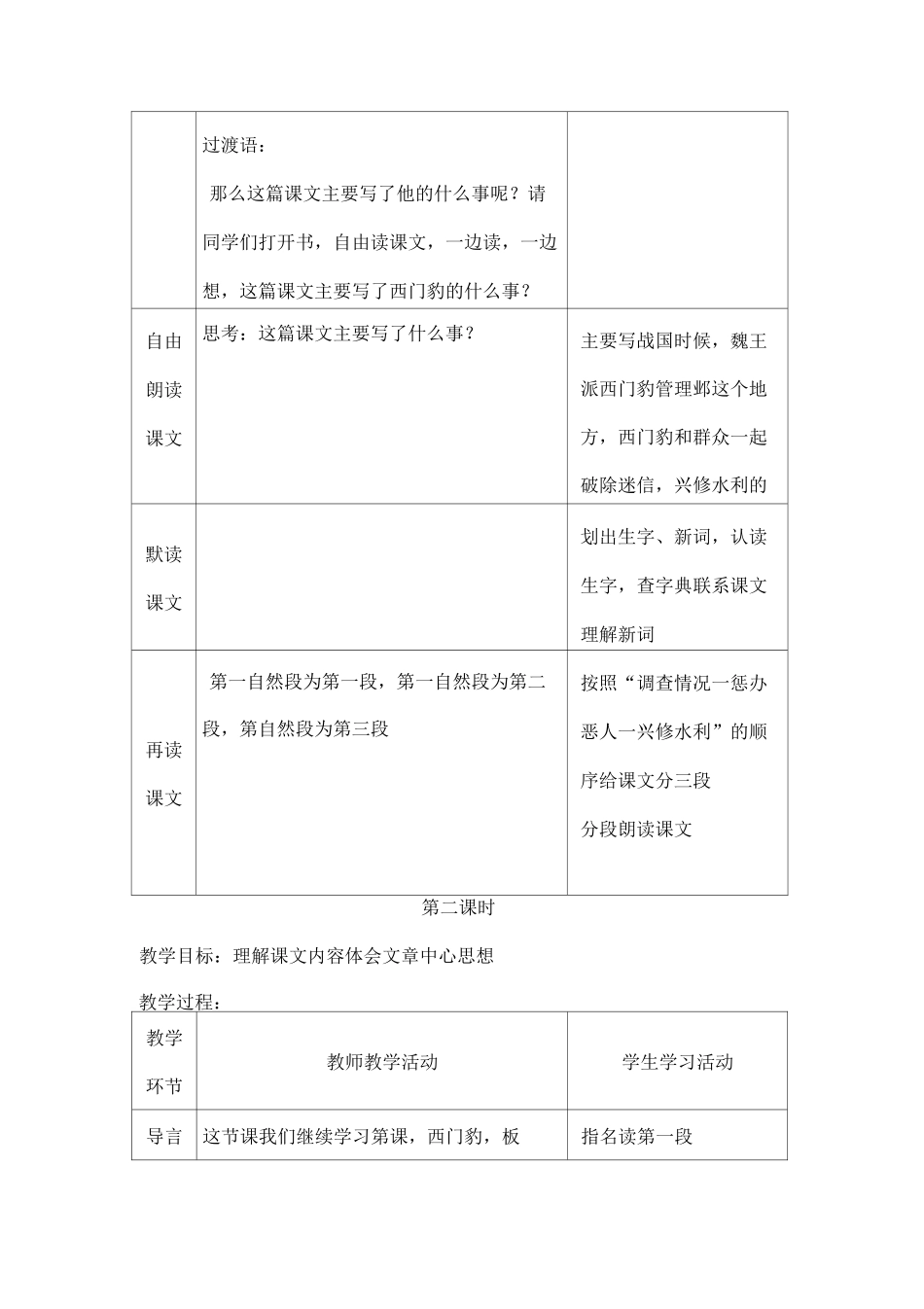 语文部编版四年级上册《西门豹治邺》教学设计_第2页