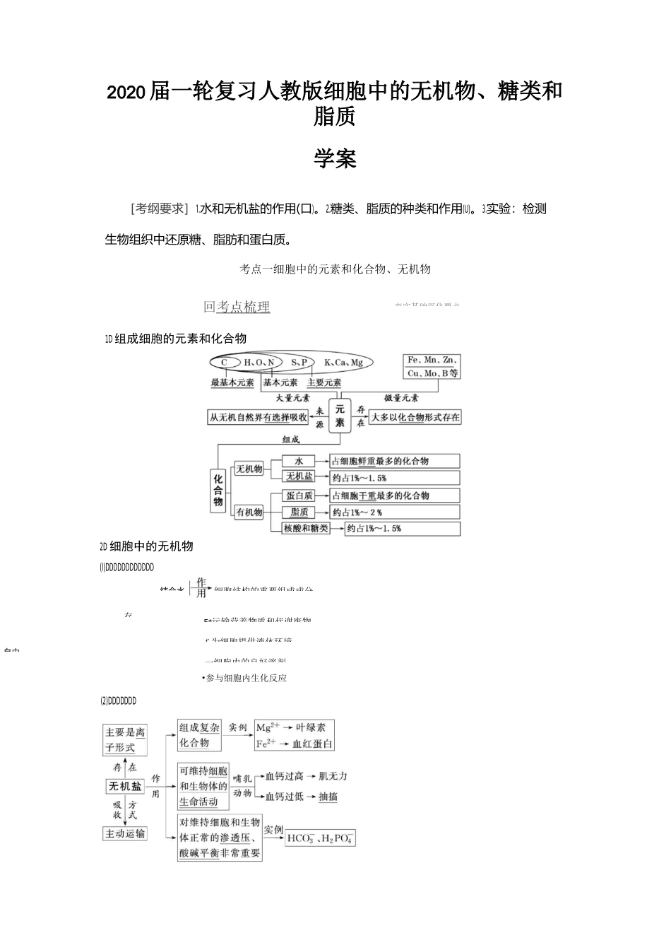 2020届高中生物一轮复习人教版细胞中的无机物、糖类和脂质学案_第1页