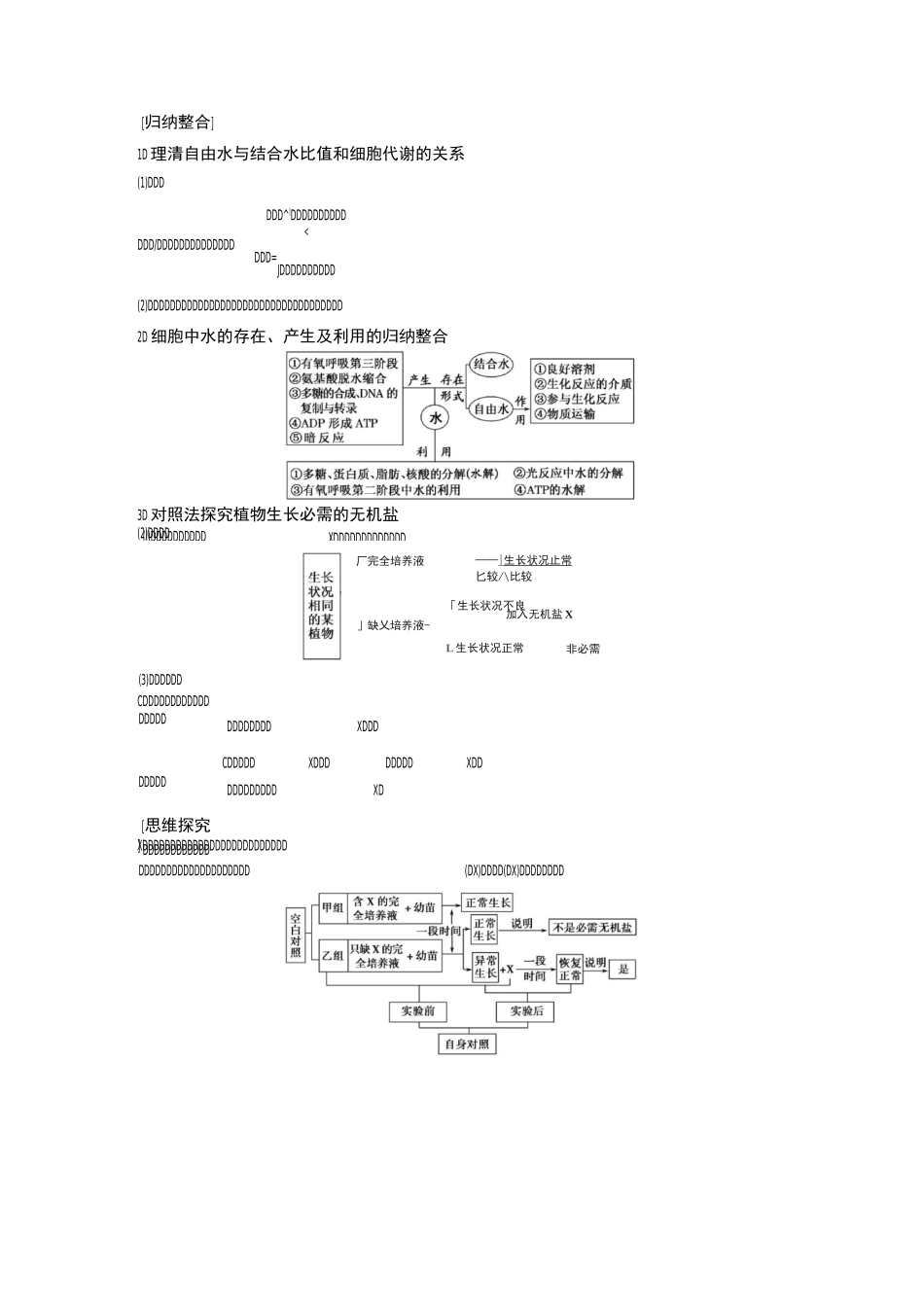 2020届高中生物一轮复习人教版细胞中的无机物、糖类和脂质学案_第2页