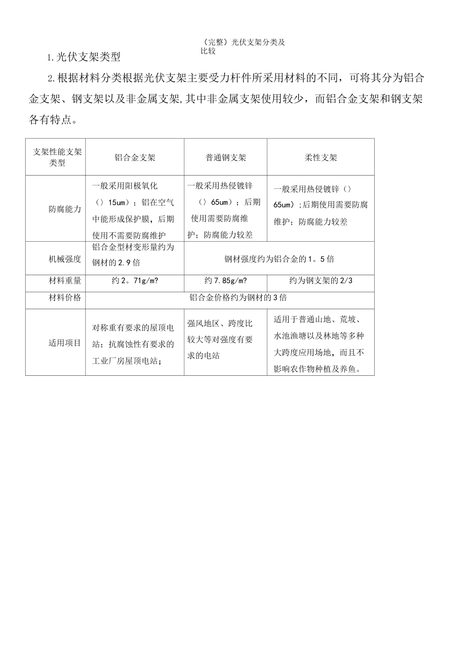 (完整)光伏支架分类及比较_第3页