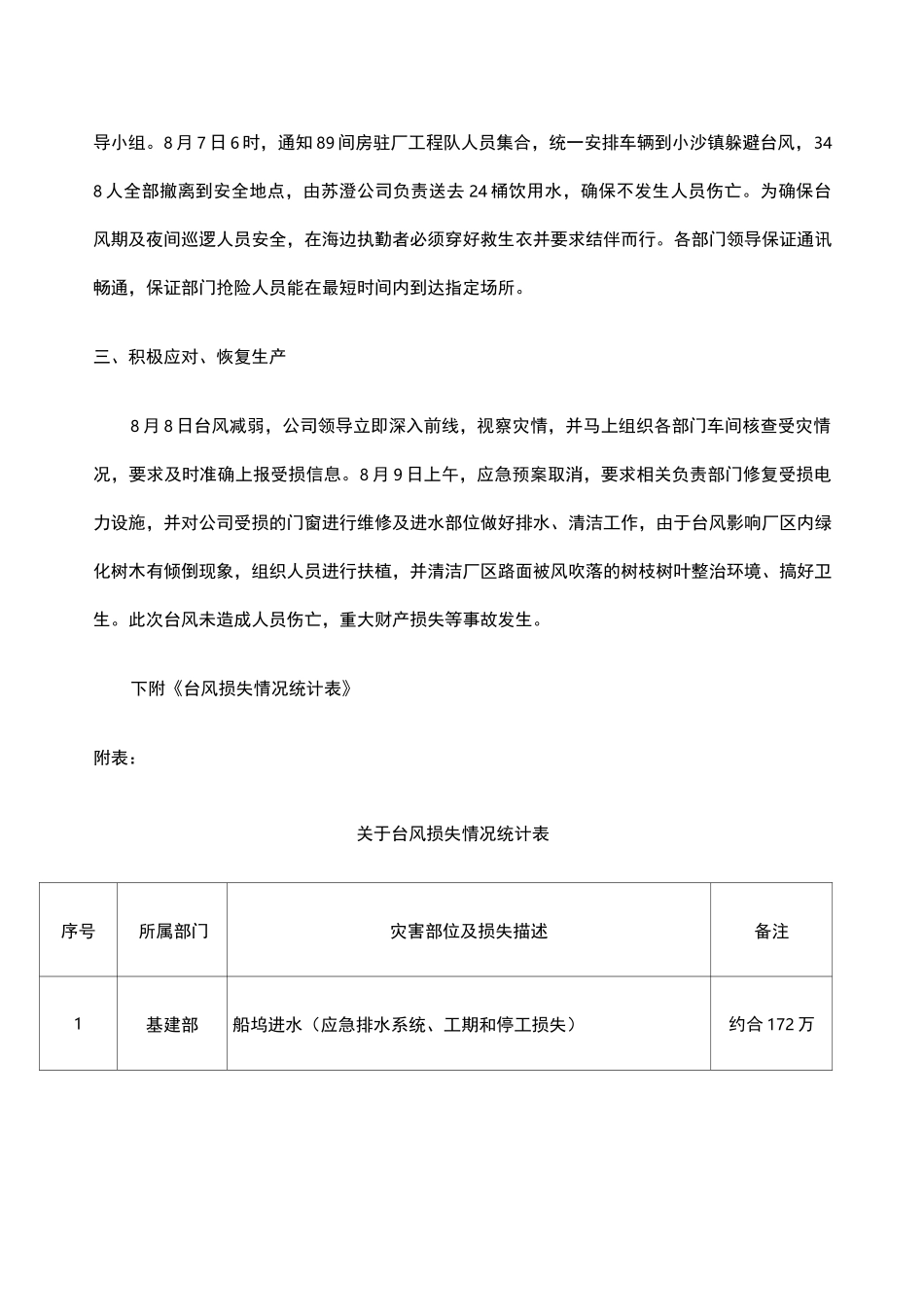 防台风工作小结_第2页