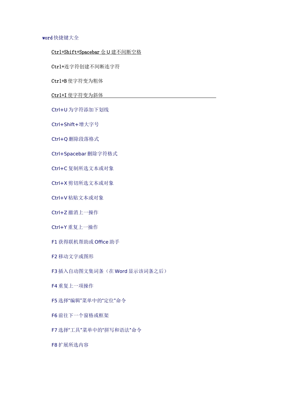 word键盘快捷键大全_第1页