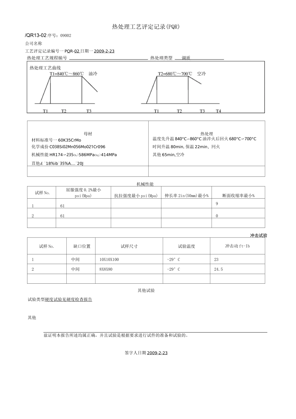 热处理工艺评定记录_第2页