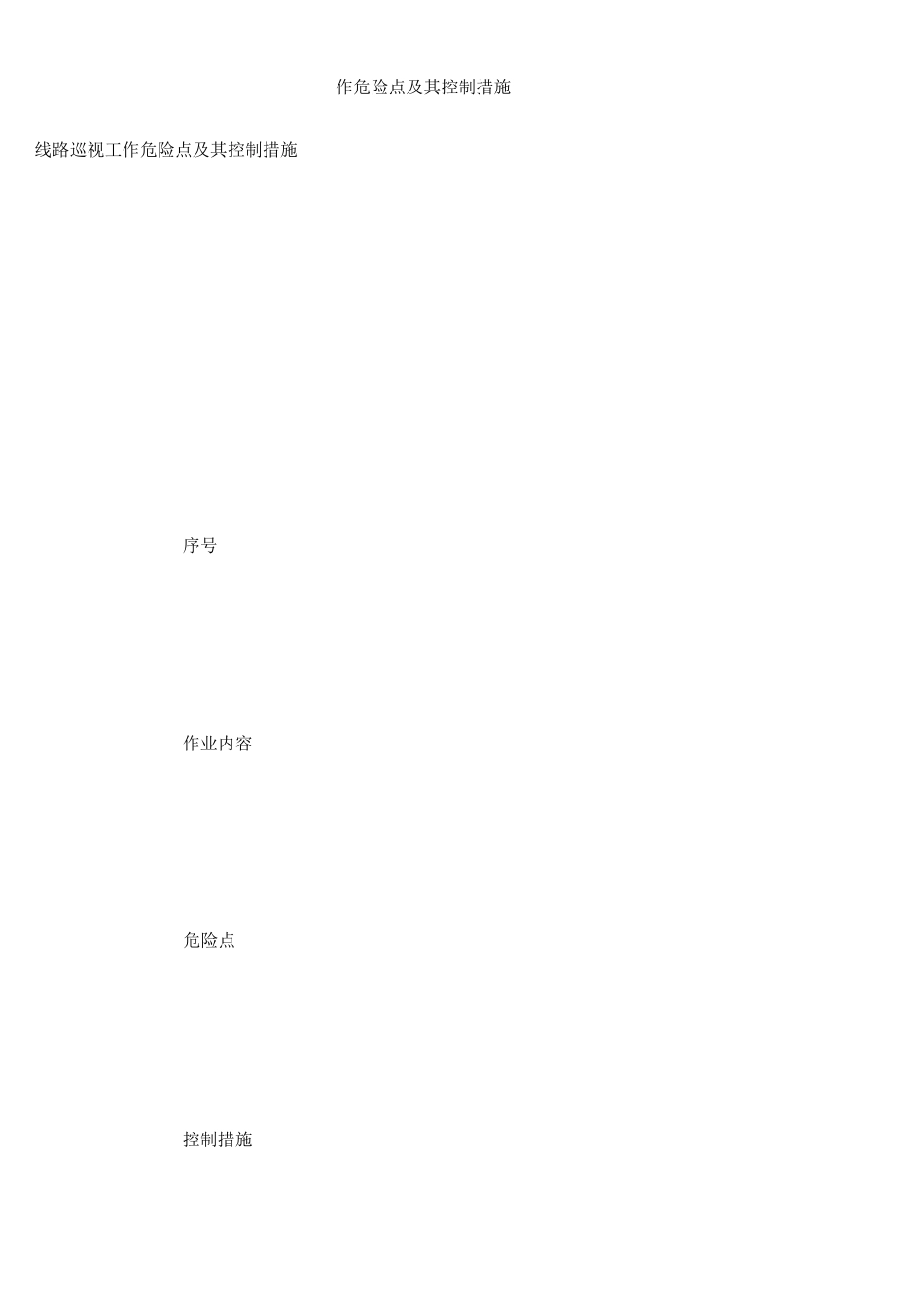 线路巡视工作危险点及其控制措施_第1页