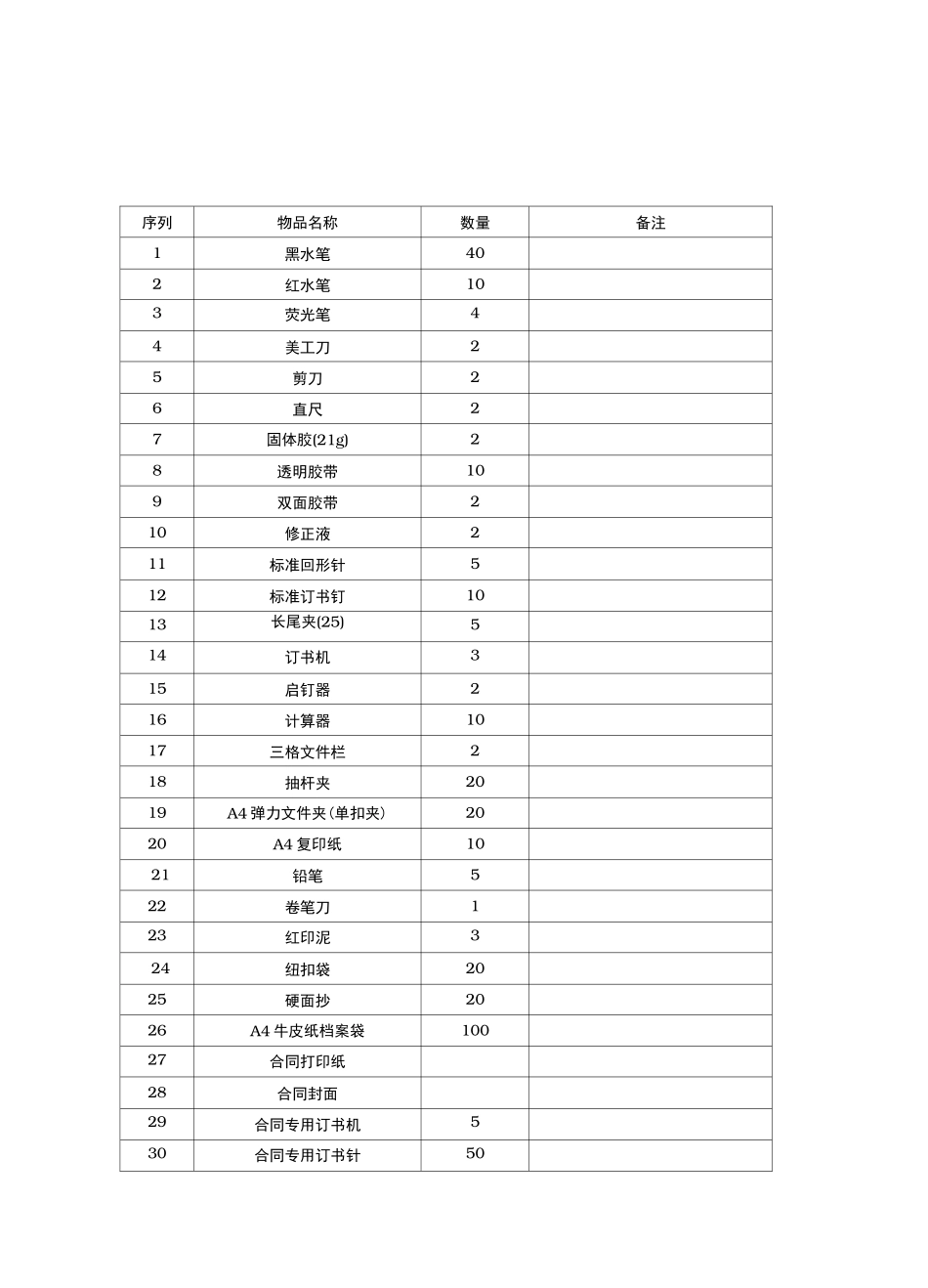 售楼处物料清单_第3页