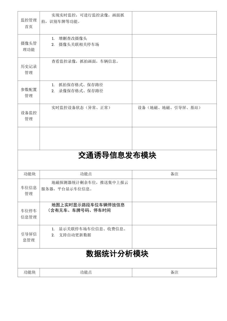 城市智慧停车系统功能需求说明书_第3页