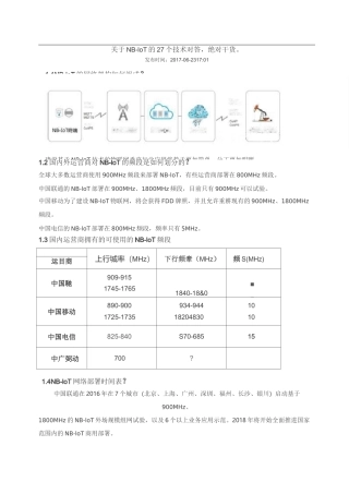 IOT技术问答