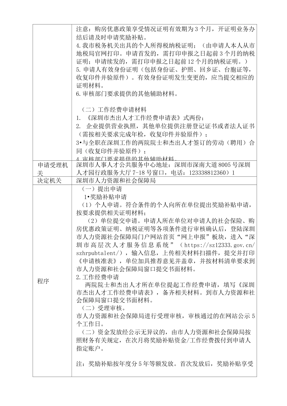 深圳市高层次人才奖励补贴申报指南_第2页