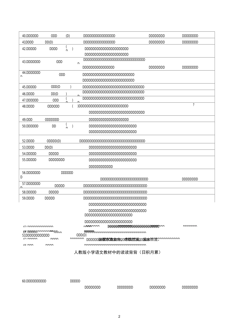 人教版小学语文教材中的古诗词(大全)_第2页