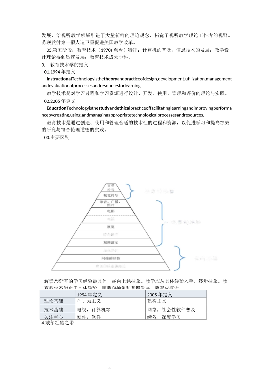 教育技术发展历程与重要理论_第2页